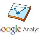 cookies Google Analytics
